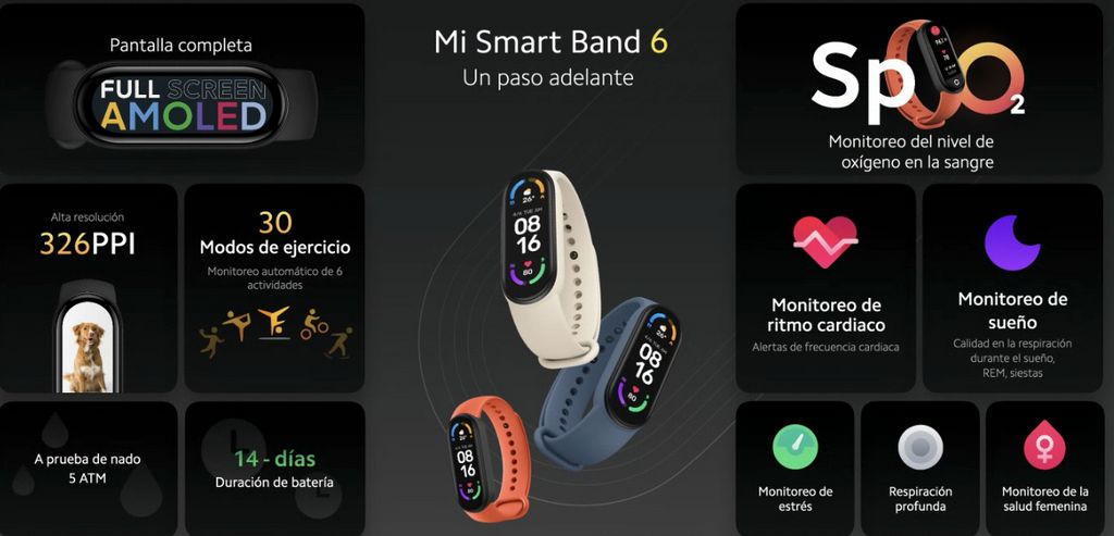 La Redmi Smart Band Pro se lanza con monitorización de SpO2, más